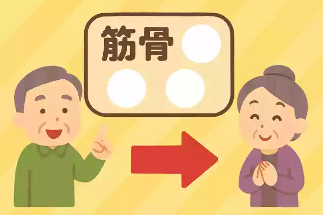 筋骨〇〇