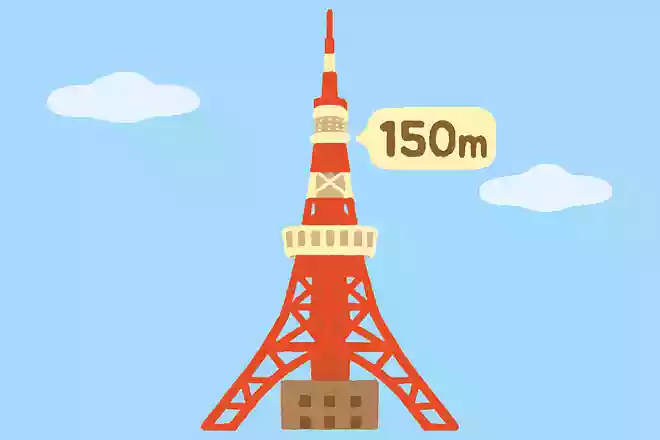 東京タワーの大展望台は、高さ何メートルの地点にあるでしょうか?