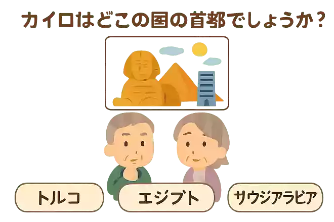 カイロはどこの国の首都でしょうか?