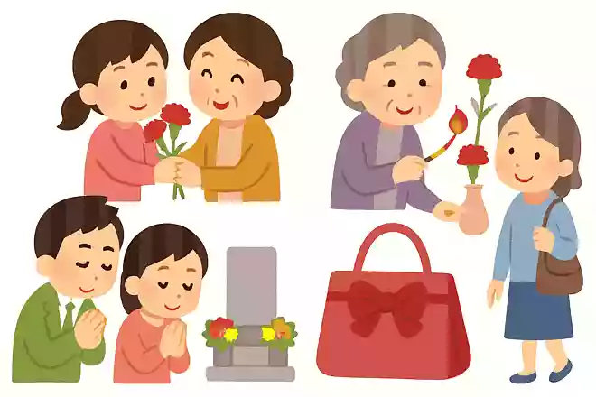 母の日と同日に「袋物の日」が制定されている