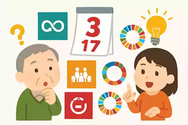 3月17日は「みんなで考えるSDGsの日」ですが、なぜ3月17日になったのでしょうか?