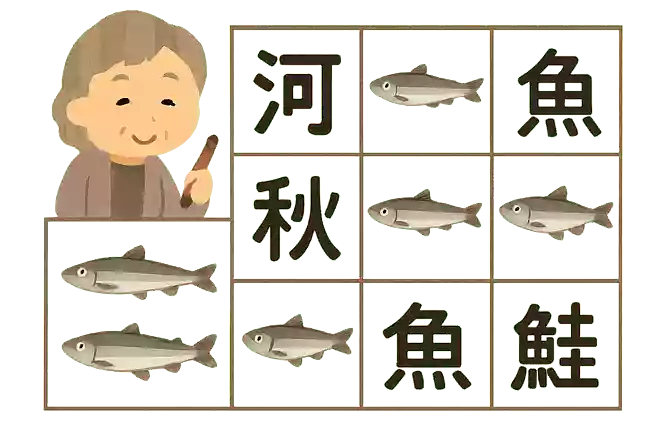 柳葉魚