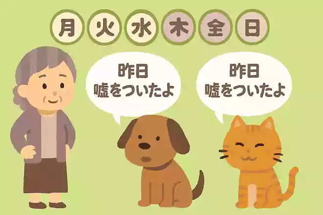 犬は月、火、水曜日に嘘つき、猫は木、金、土曜日に嘘をつきます。ある日、犬も猫も「昨日嘘をついたよ」と言いました。今日は何曜日でしょうか?