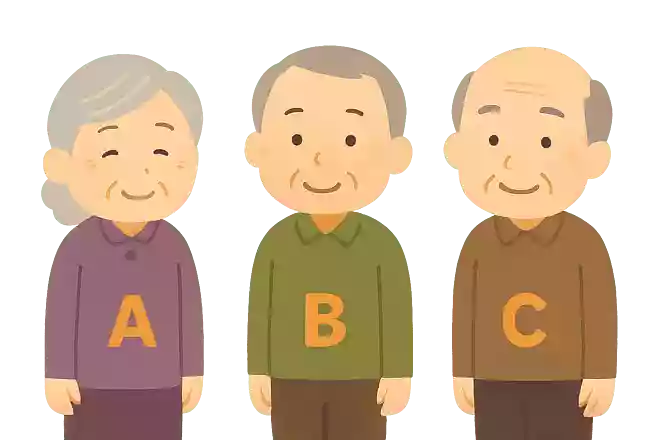 Aさん、Bさん、Cさんの3人にテストを実施し、その結果1人は100点で、残りの2人は50点でした。3人に話を聞くと、100点をとった方は本当のことを言い、50点の方はウソをついています。3人の話から誰が100点をとったのか考えてください。Aさん「私は100点です」、Bさん「Cさんは100点ではありませんよ」、Cさん「Aさんは0点でした」