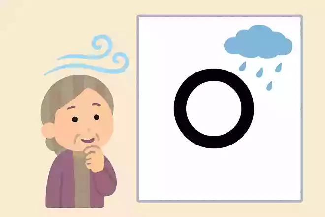 〇風吹けば雨の〇は何でしょうか？