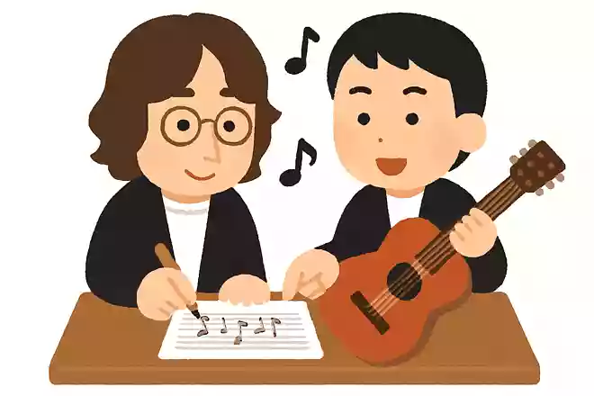 ジョン・レノンさんとポール・マッカトニーさんが共作する際の名義は?