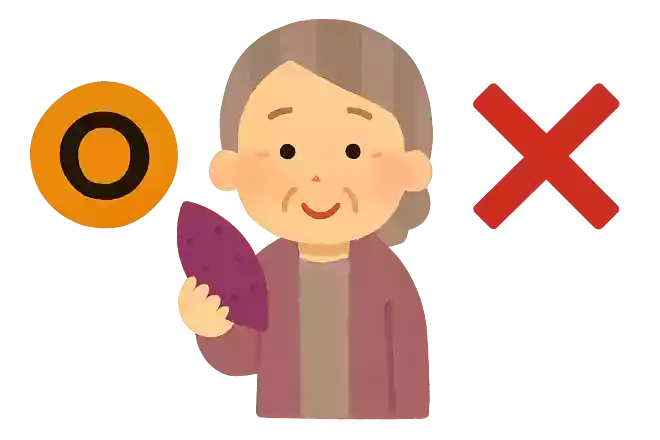 日本にはさつまいもの日がある。○か×か