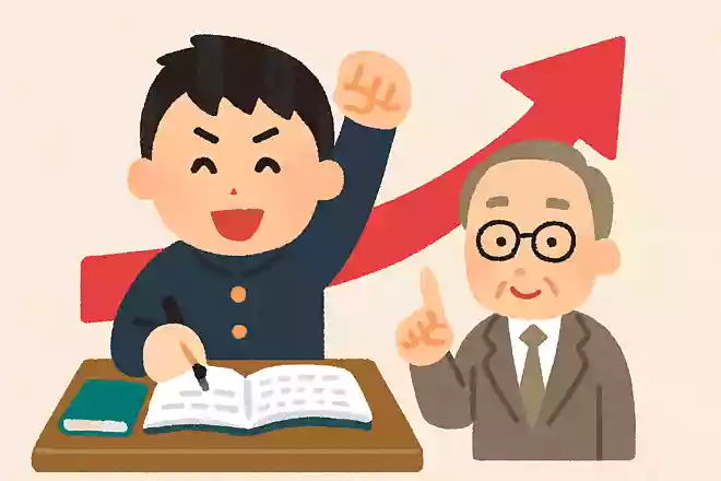 今日の成果は過去の努力の結果であり、未来はこれからの努力で決まる稲盛和夫