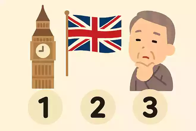 ロンドンはどこの国の首都でしょうか?