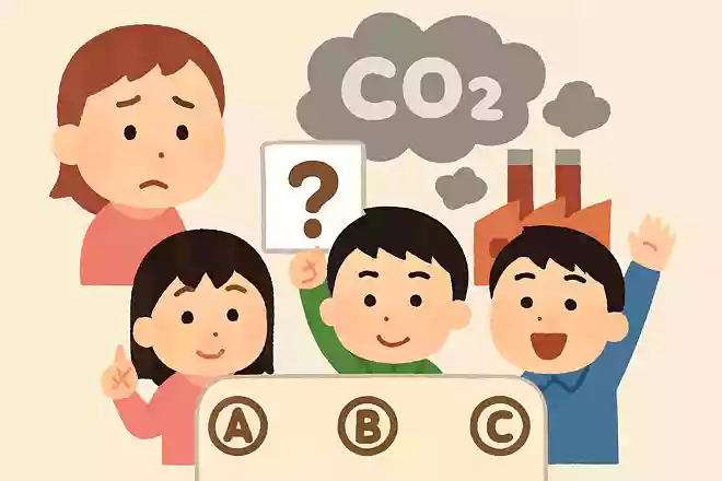 二酸化炭素の排出量を減らすためにはどうすればいい?