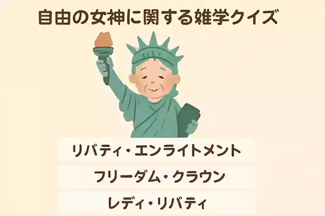 自由の女神の正式名称は次のうちどれでしょうか。