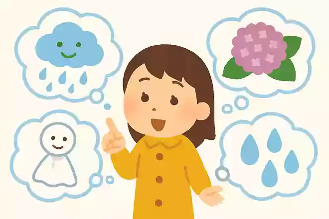 雨粒の形はしずく型ではないNEW!