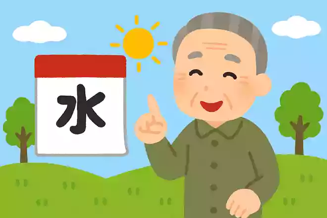 明後日の3日前は水曜日でした。今日は何曜日でしょうか?