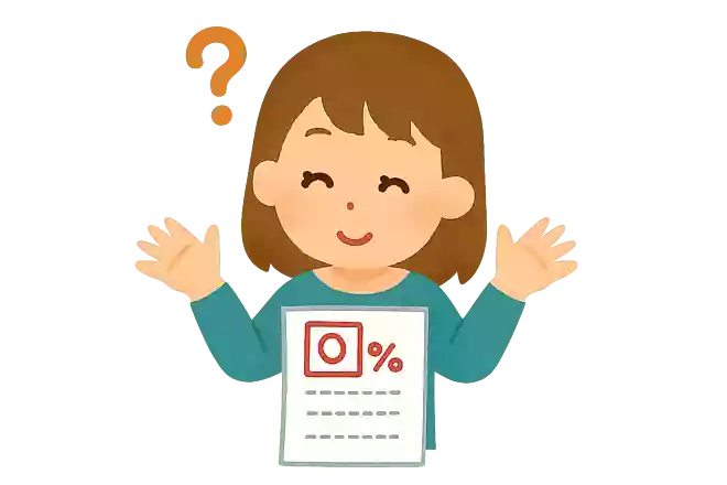 テストでの最低点数は?