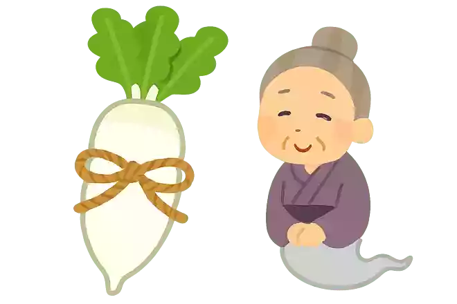 帰ってきたご先祖様が、持ち帰る荷物をくくるための綱にする意味でお供えする食べ物は何でしょうか?