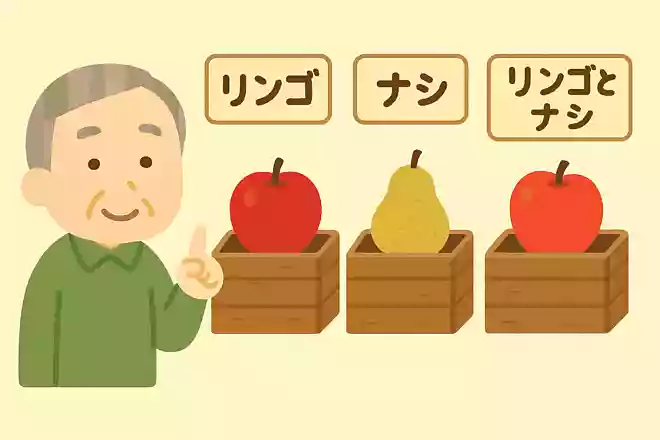 リンゴ、ナシ、リンゴとナシどちらかが入った3つの箱がありました。箱の中身をわかりやすくしていたラベルが、全て入れ替わってしまいました。どの箱を開けると、ほかの2つの箱がわかるでしょうか?