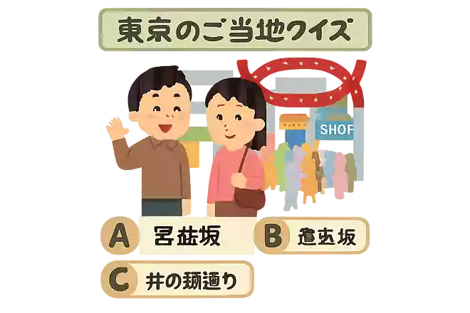 渋谷にある通りの名前で、若者が集う場所は次のうちどれでしょうか?