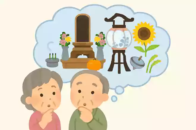 お盆休みはいつごろから定着したのでしょうか?