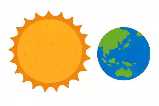 太陽は地球の約何倍の大きさでしょうか?NEW!