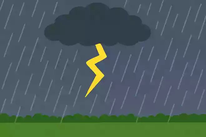 雷雨 効果音 30分 【癒し＆リラクゼーション＆作業用】