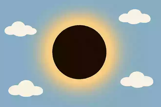 太陽が一時的に隠れてしまう日食、完全に隠れてしまうことを何と呼ぶでしょうか?