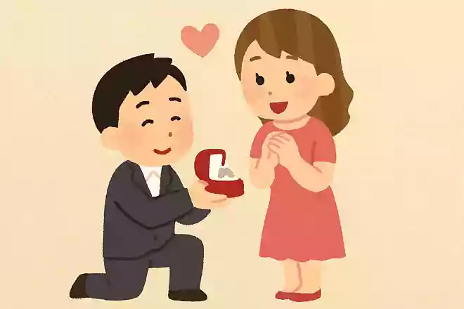 プロポーズの言葉やシチュエーションは?