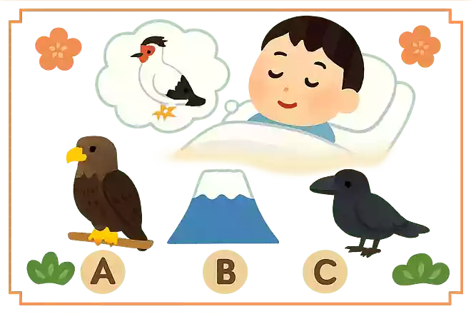 初夢で見ると縁起が良いと言われている鳥は次のうちどれ?