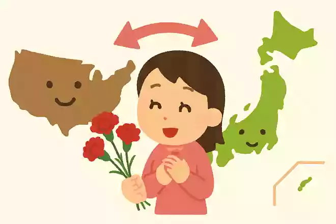 母の日の発祥の国はアメリカ