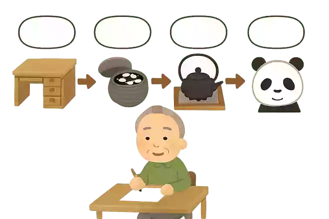 ツクエ→〇〇〇→ゴイシ→〇〇〇→イロリ→〇〇〇→パンダ