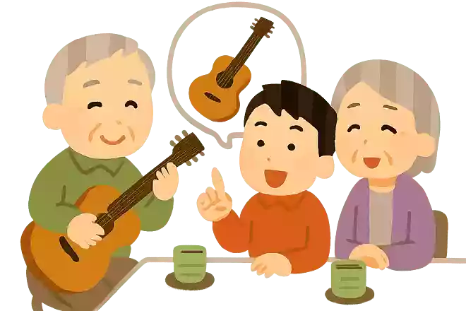 毎日の習慣