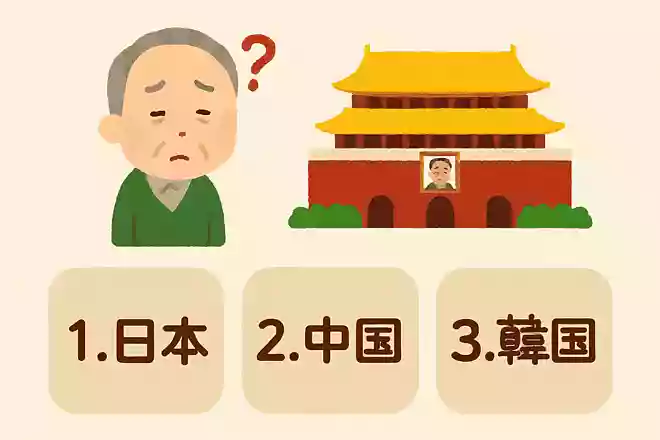 ペキンはどこの国の首都でしょうか？