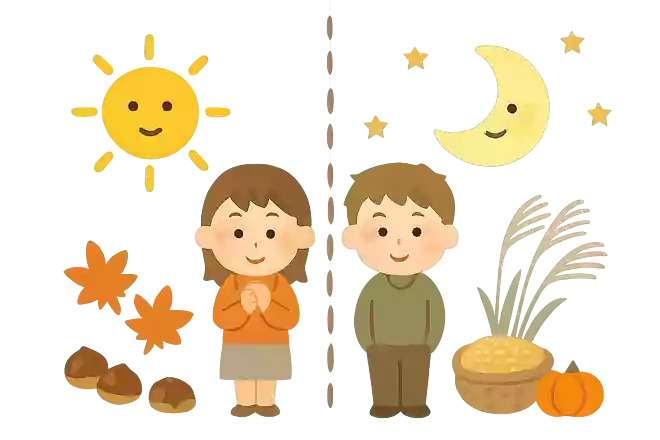 秋分の日とは昼と夜の長さが同じになる日