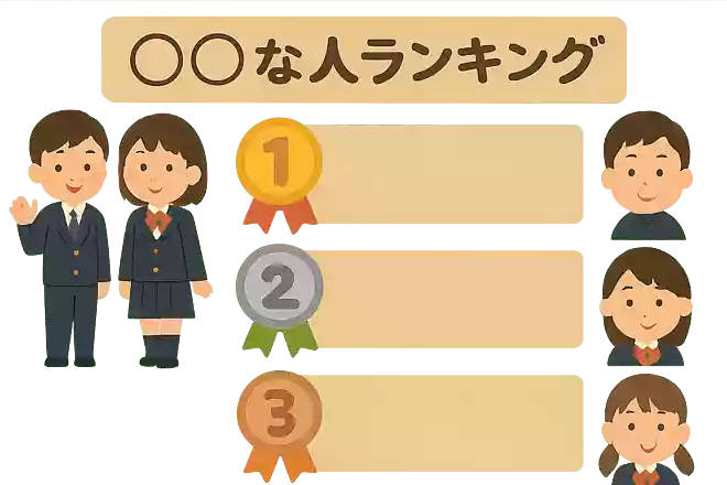 〇〇な人ランキング