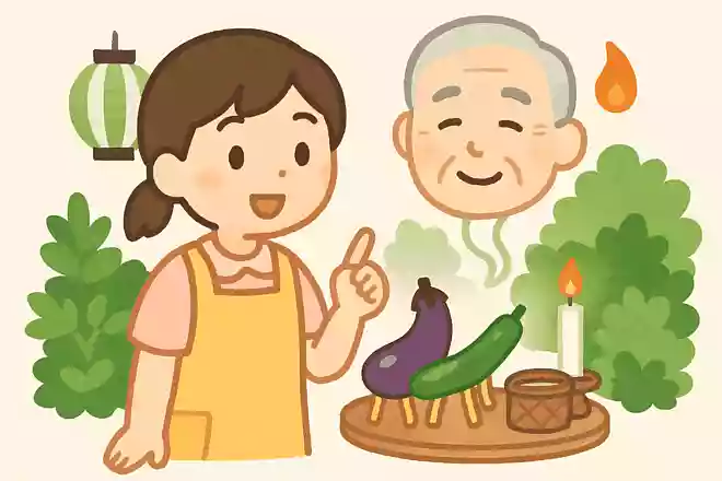 主に8月におこなわれるお盆。お盆休みには何をお迎えするでしょうか?