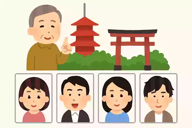 次のうち、京都府出身の芸能人は誰でしょう。