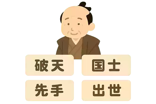 豊臣秀吉に関するエピソードが由来となった言葉はどれでしょうか。