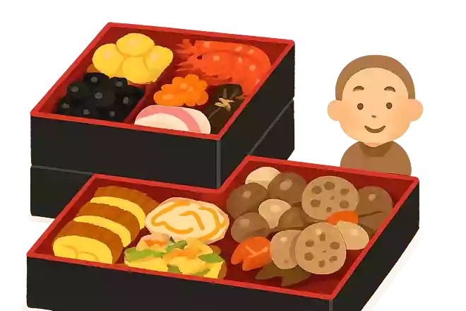 福が重なるようにとの願いを込めるためにおせち料理は重箱に詰める