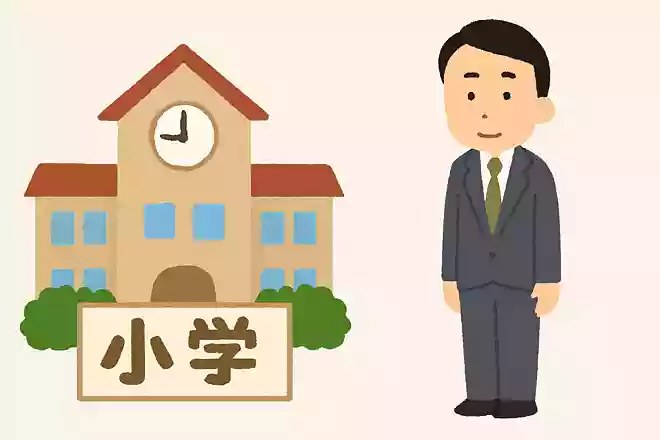 小学校と大人、どちらが大きいでしょう?