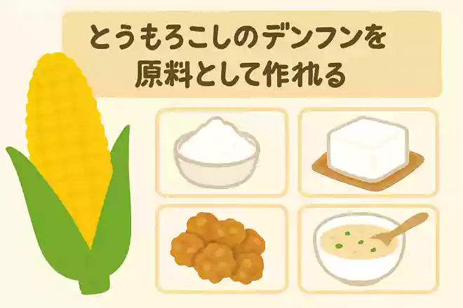 とうもろこしのデンプンを原料として作られているものはどれでしょう?
