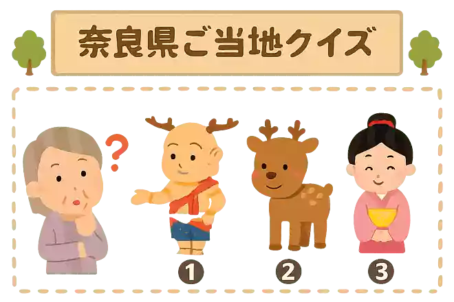 奈良県のマスコットキャラクターとして活躍しているのは次のうちどれでしょう。