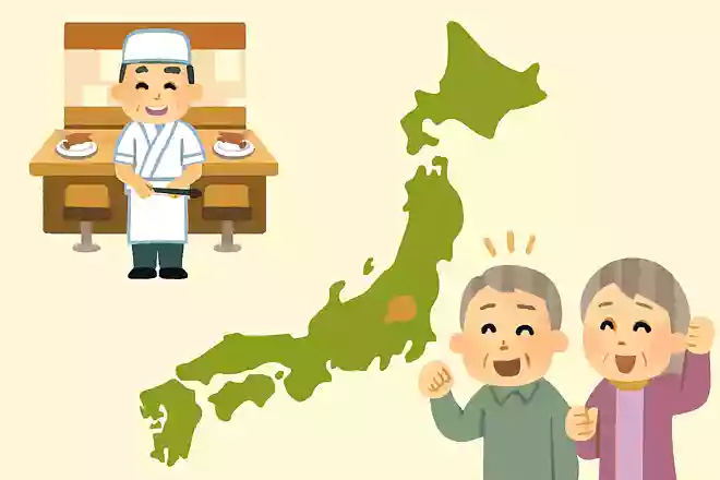 11月2日は回転寿司の記念日です。世界で最初に回転寿司店をオープンさせたお店の、都道府県はどこでしょうか?