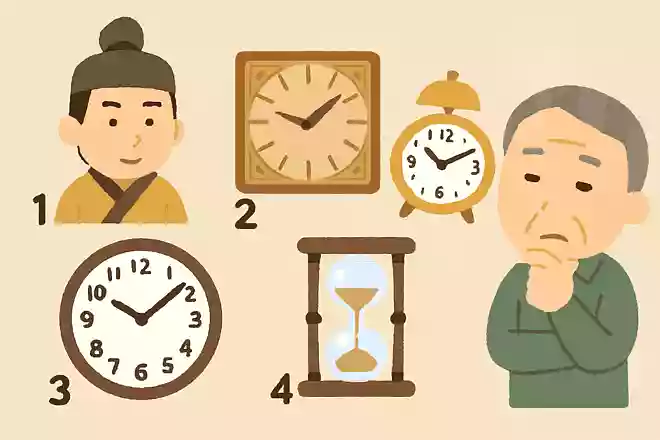 中大兄皇子が作らせた時計とは、次の内どれでしょう?