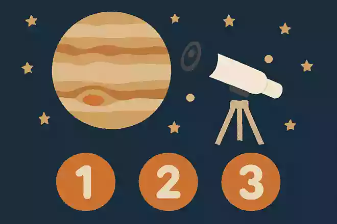 天体望遠鏡で観測できる木星の惑星の数は?
