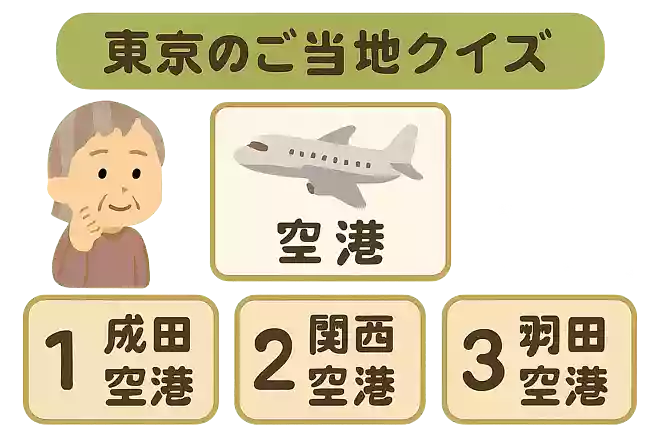 東京にある空港は次のうちどれでしょうか?