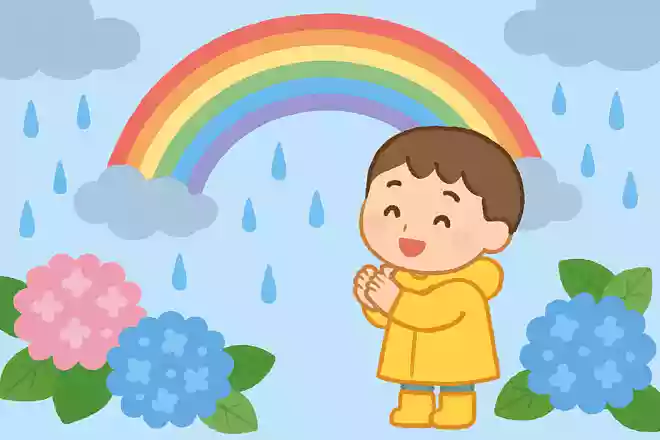 雨が上がると空に見える、7つの色の模様を何というでしょうか?