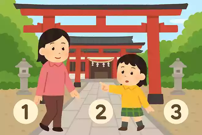 初詣は参道のどこを歩くのがいいか知ってる?