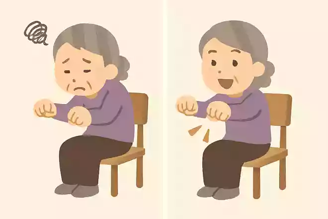 環境的要因