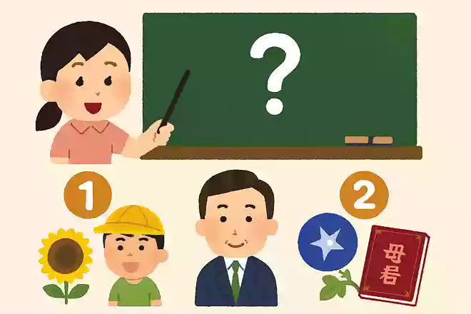 次のうち、夏のあいだにあるお休みはどれでしょうか?