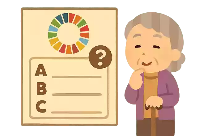 SGDsの達成には世界中の人々が豊かで平和な世界になるような考えが重要です。新しい切り口の発想や技術により、社会に大きな変化をもたらすような発想を何と言うでしょうか?
