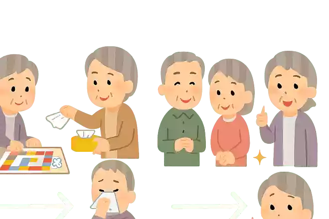 スゴロク→〇〇〇〇→キクバリ→〇〇〇〇→シアワセ→〇〇〇〇→ツイタチ